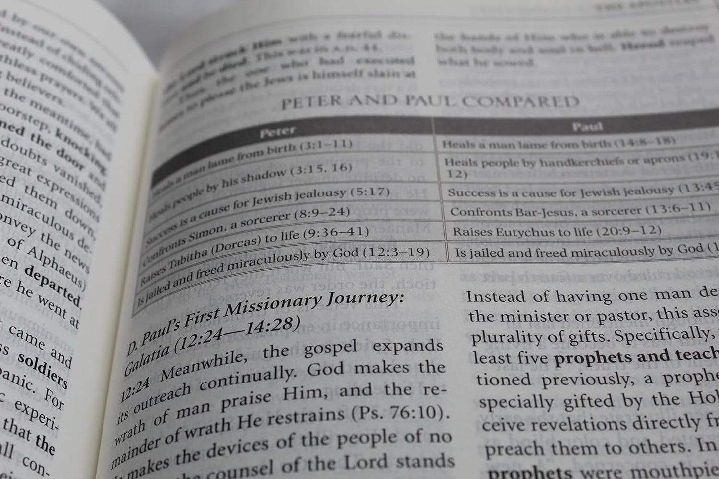 Believer's Bible Commentary: Second Edition - William MacDonald, Arthur L. Farstad - Hardcover