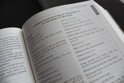 Believer's Bible Commentary: Second Edition - William MacDonald, Arthur L. Farstad - Hardcover